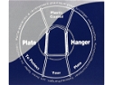 Plate Hangers No 0 up to 125mm diameter box 24
