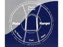 Plate Hangers No 2 up to 280mm diameter box 24