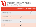 v nail comparison table