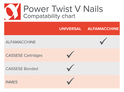 v nail comparison table