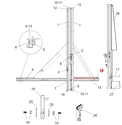 Right Support Scale